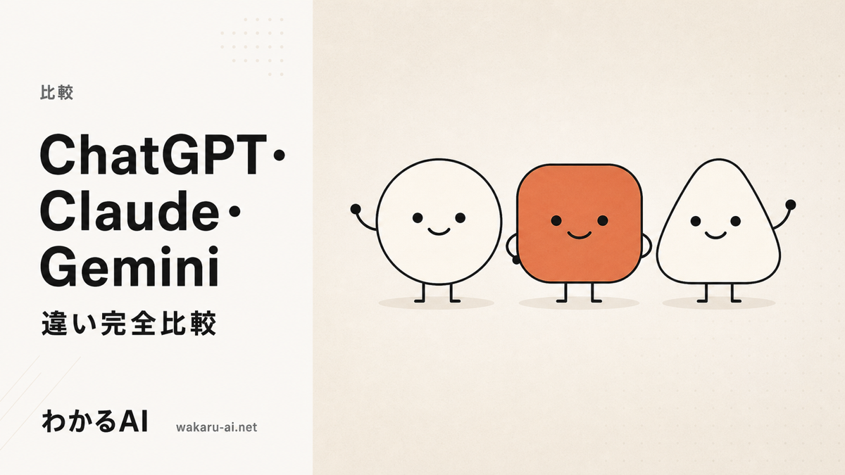 ChatGPT・Claude・Gemini の違いを比較する記事のアイキャッチ。3 つの抽象キャラクターが並ぶフラットイラスト