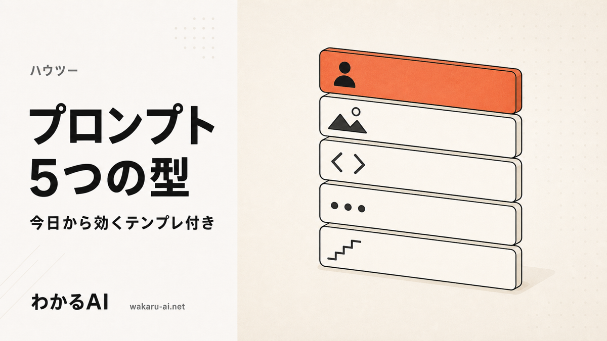 プロンプトの 5 つの型（役割・前提・出力形式・例示・段階思考）を積み重ねたカードで表現したアイキャッチ