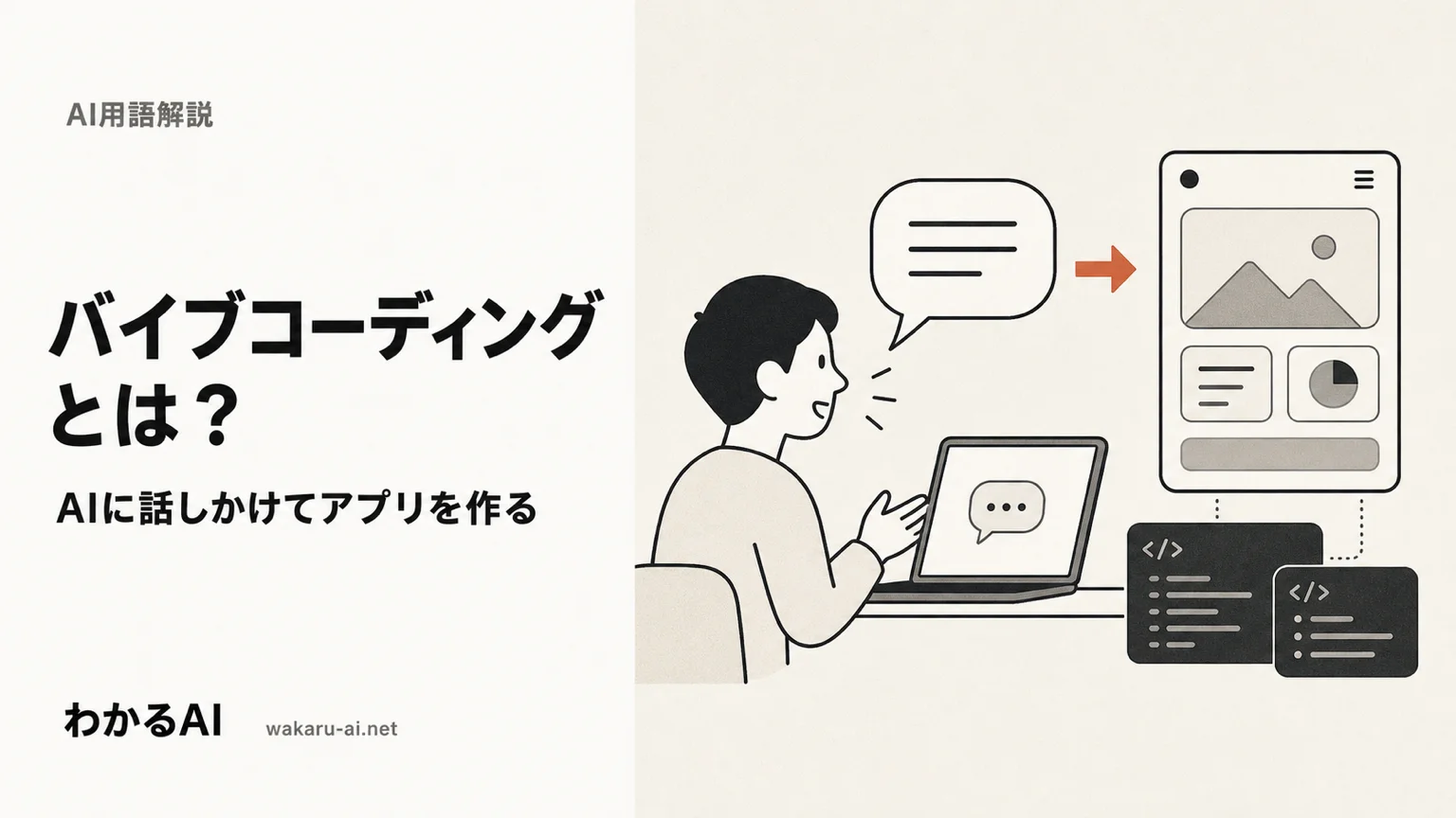 バイブコーディングとは。人がノートPCに話しかけた言葉が、AIを通じてアプリ画面やコードに変換されていく様子を表したイラスト